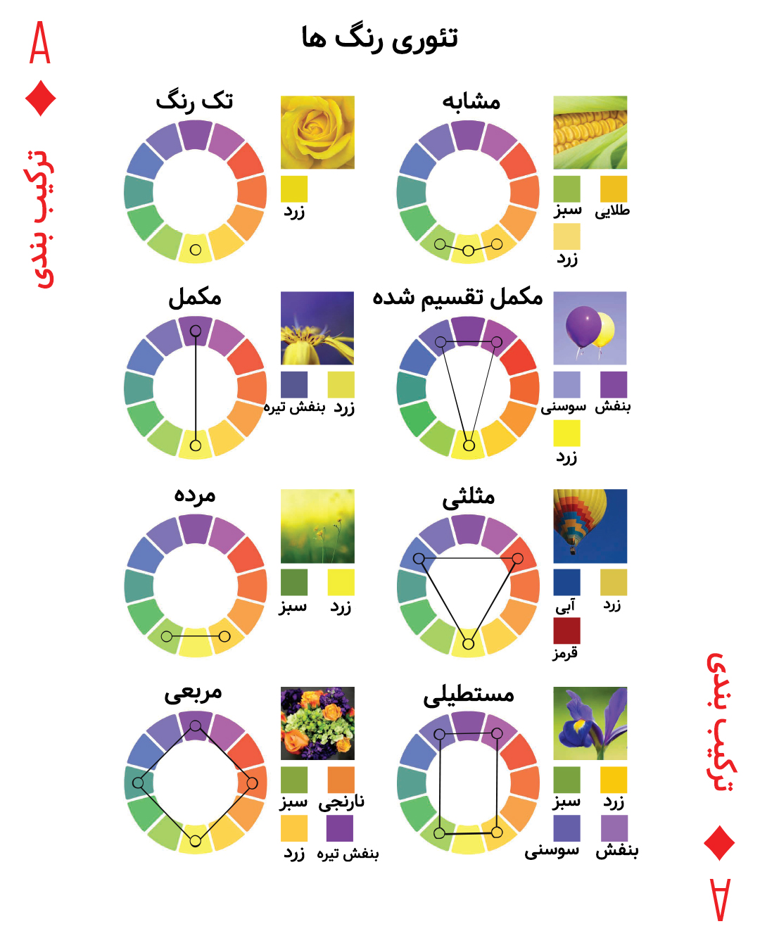 تئوری رنگ ها