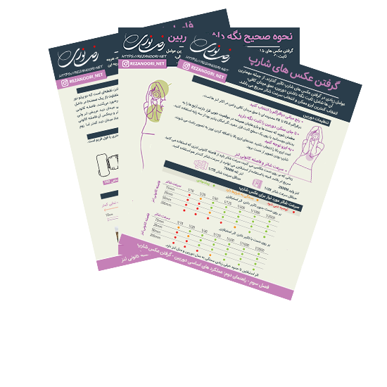 عملکرد های اساسی دوربین عملکرد های اساسی دوربین