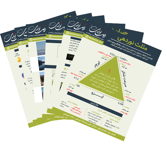 عملکرد های پیشرفته دوربین عملکرد های پیشرفته دوربین