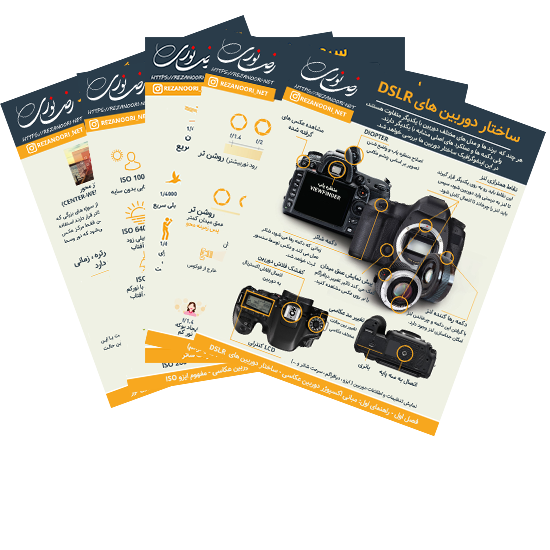 فصل اول مبانی نوردهی و اکسپوژر در دوربین های عکاسی مبانی-نوردهی-و-اکسپوژر-در-دوربین-های-عکاسی